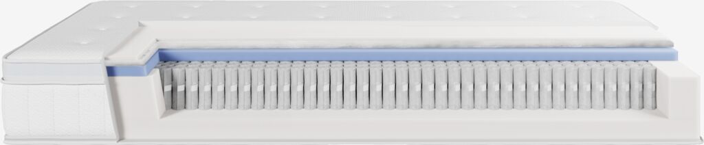 Madrac s oprugama 90x190 SJONA tvrd